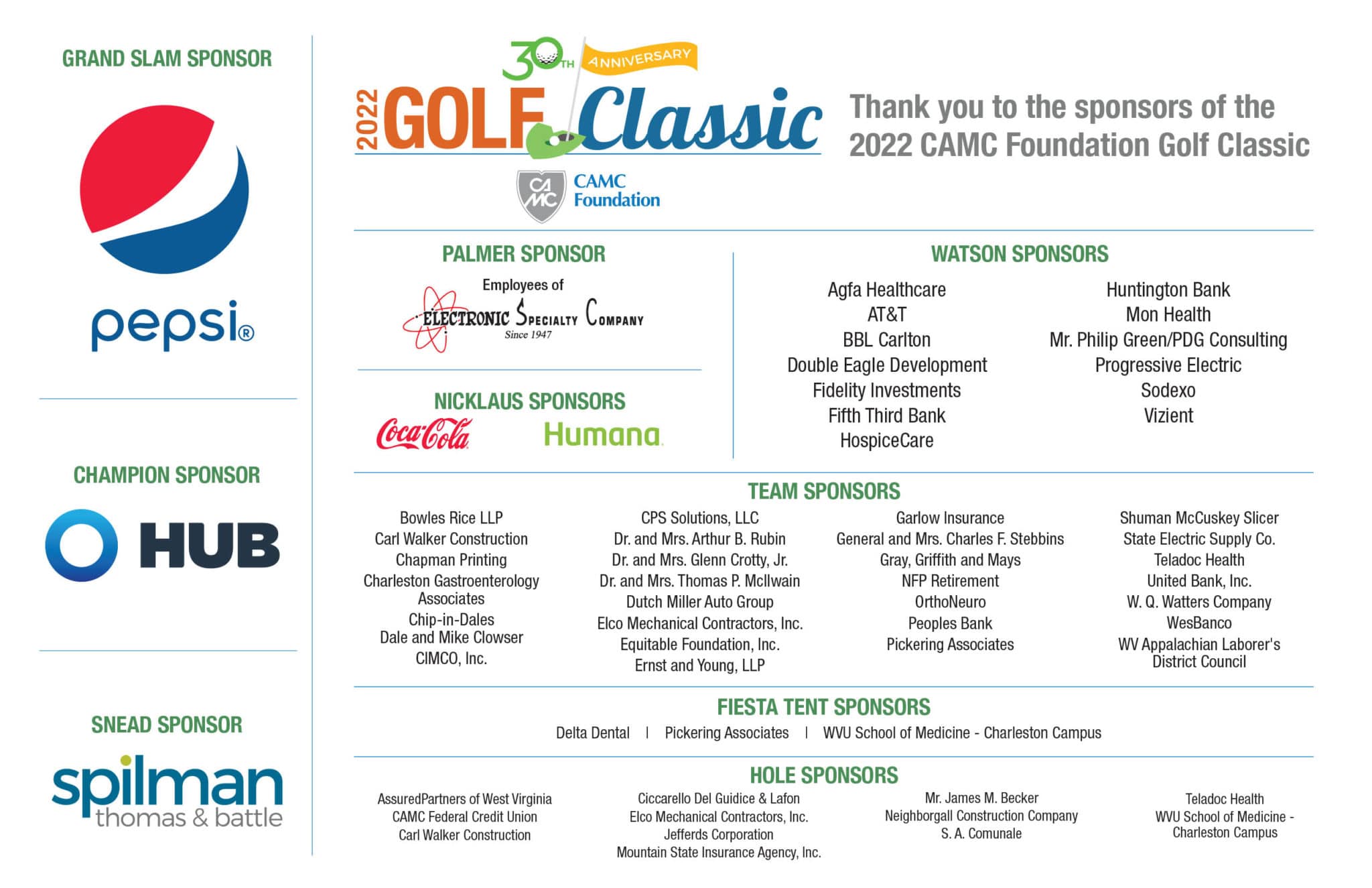 CAMC F 2022 Golf Sponsors CART SIGN 8 5x5 5a